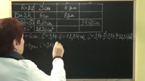 ПЛОЩАДЬ КРУГА. КРУГОВОЙ СЕКТОР. Видеоурок | МАТЕМАТИКА 6 класс