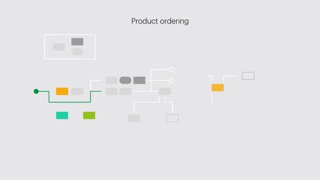 Nexign Digital BSS смотреть онлайн