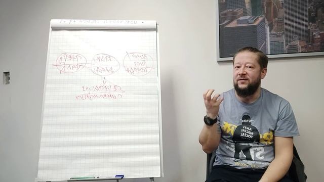 Диссоциация: клиническое и философское осмысление | Пестов Макс