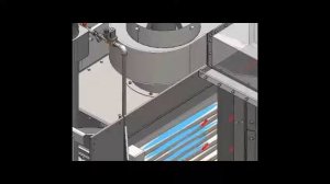 Видео работы печей  хлебопекарных, ротационных  «РОТОР АГРО» моделей 202, 302