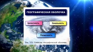 География 5-6кл. §51 "Географическая оболочка Земли"