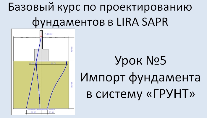 Фундаменты в Lira Sapr Урок 5 Посадка фундамента на грунт