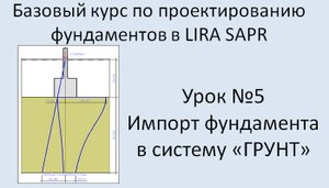 Фундаменты в Lira Sapr Урок 5 Посадка фундамента на грунт