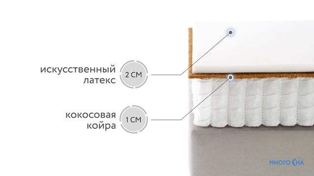 Матрас Dimax Практик Медиум Лайт 1000 | Видеообзор от МногоСна.