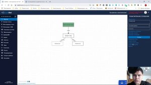 Salebot - как создать простую корзину в чат боте? Как создать корзину для интернет магазина.