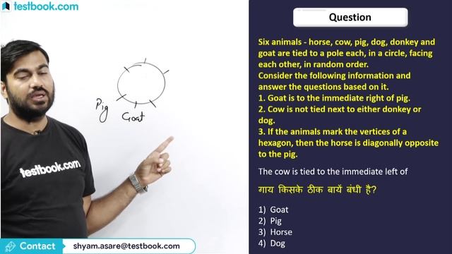 Important Questions from RRB NTPC Reasoning Previous Year Papers | Crack Railway Group D 2019 & JE