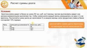 Финансовая грамотность. Разбор практических заданий по теме Кредит.