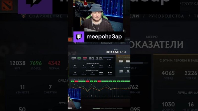 Когда на Meepo винстрик и 12к матчей | meepoha3ap с помощью #Twitch