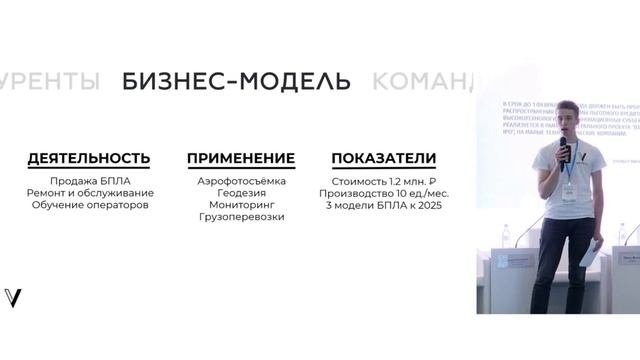 Разработка беспилотного летательного аппарата