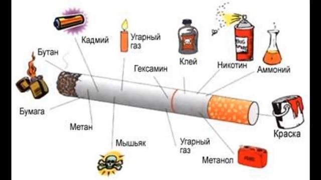 ВРАЧ КАРДИОЛОГ ДАЛ 10 СОВЕТОВ ТЕМ КОМУ ЗА 40