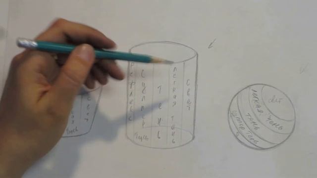 Урок №4. Мастер-класс по свето-теневой палитре на геометрических фигурах. смотреть онлайн