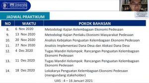 Kelembagaan Ekonomi Pedesaan - Kontrak Praktikum