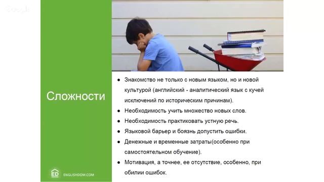 Английский для начинающих [GeekBrains] смотреть онлайн