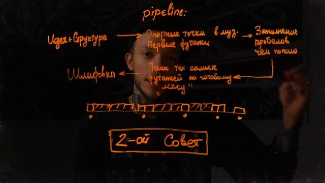Как Я МОНТИРУЮ видео ДОМА для КЛИЕНТОВ?  Инструкция создания ВИДЕО в PREMIERE PRO