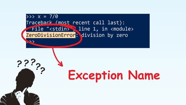 Python: Debug Exceptions like a Pro!