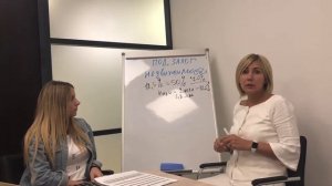 Ипотека под залог имеющейся недвижимости.