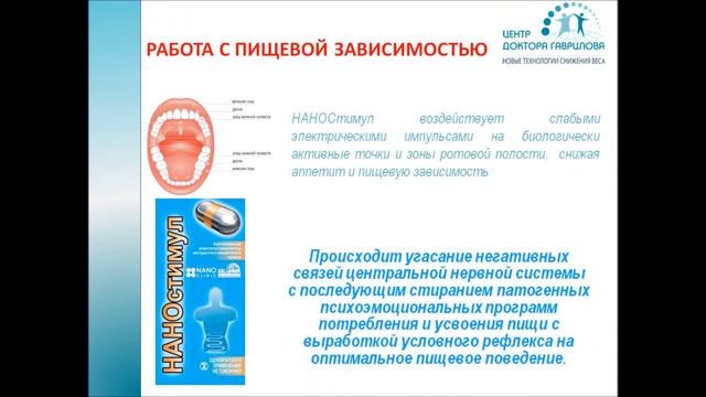 Центр снижения веса Доктора Гаврилова