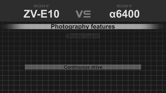 Sony ZV-E10 vs Sony alpha a6400 смотреть онлайн