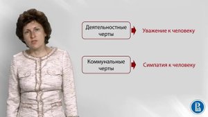 Социальная психология. Лекция 2.5. Образ другого