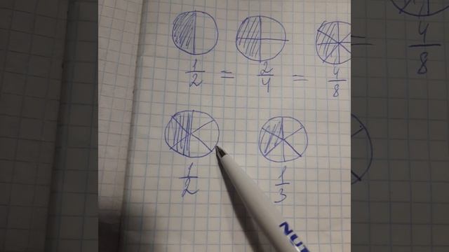 Обыкновенные дроби: откуда берутся. Почему сокращаются дроби и как складываются дроби. смотреть онлайн
