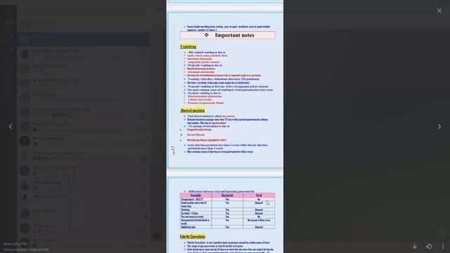 Abdominal pain + G.I.T notes - zahraa khamees смотреть онлайн