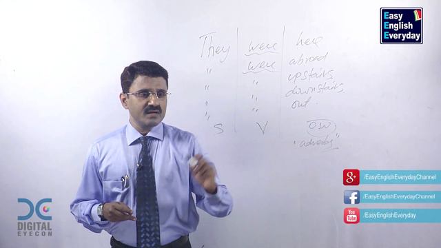 English learning videos | “were” with adverbs |Improve English grammar skills |Free English grammar смотреть онлайн