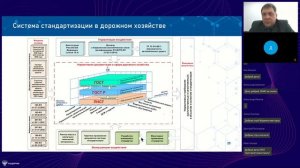 Техническое регулирование и стандартизация в ДХ. Основные принципы и базовые стандарты