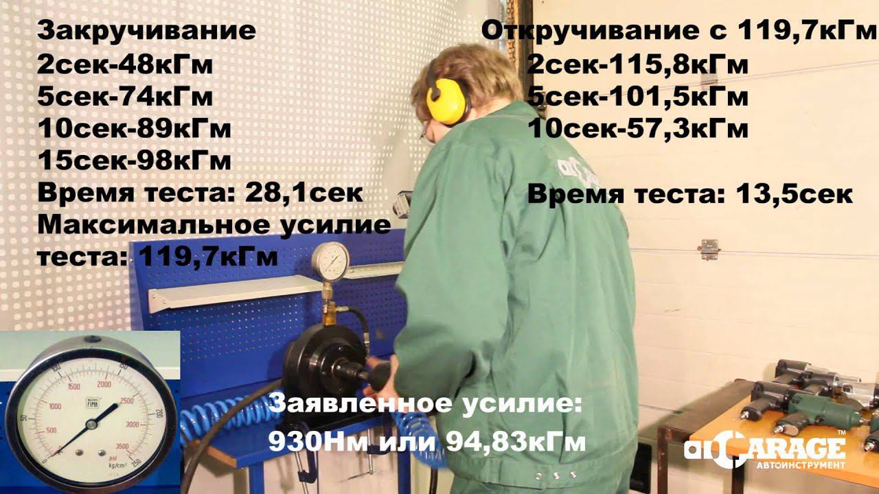 Тест пневматического гайковерта Jonnesway JAI-0964