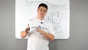 ТУРБИНА И КОМПРЕССОР. Устройство, анимация, советы эксплуатации.