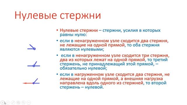 Задачи статики  Расчет фермы