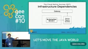 GeeCON 2018: Mauricio Salatino - From Java EE to Spring Cloud - Lessons Learned