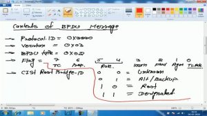 MSTP | Intra Region MSTP Practical | Inter Region MSTP | CCIE R&S Lecture 41 | WhatsApp 9990592001