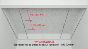 Инструкция по монтажу подвесных потолков на Т-профилях KRAFT
