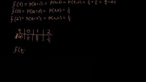 Probability Mass Function