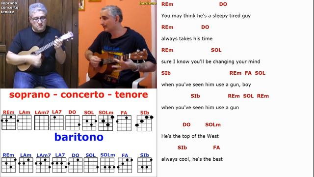 Lo chiamavano Trinità (colonna sonora) - UKULELE ACCORDI - Tutorial - Play Along смотреть онлайн