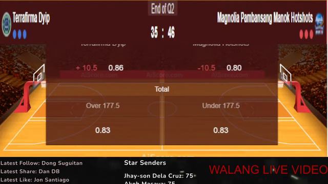 Magnolia vs Terrafirma - PBA Governor's Cup Dec. 15, 2021 смотреть онлайн