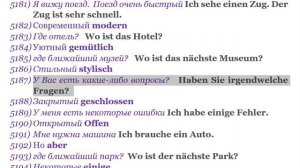 37 ЧАСТЬ ТРЕНАЖЕР РАЗГОВОРНЫЙ НЕМЕЦКИЙ ЯЗЫК С НУЛЯ ДЛЯ НАЧИНАЮЩИХ СЛУШАЙ - ПОВТОРЯЙ - ПРИМЕНЯЙ