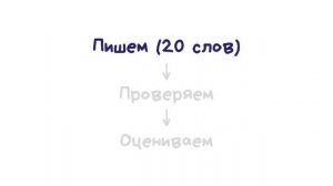 Словарный диктант 5 класс