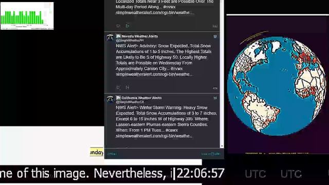 Happy Thanksgiving, Storm Warnings, Solar Storms, Impeachment, Wild Fires Tornado смотреть онлайн