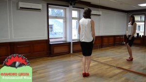 Урок фламенко №12. Шестнадцатые. Дроби во фламенко.