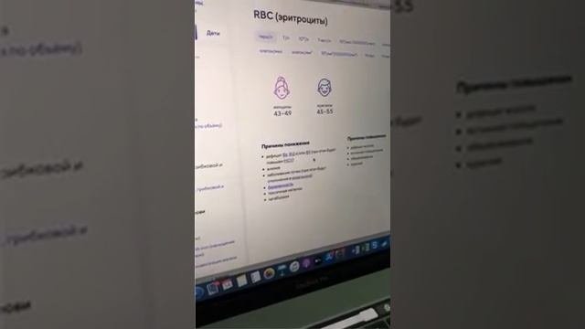 Как расшифровать результаты своих анализов с помощью руководства 