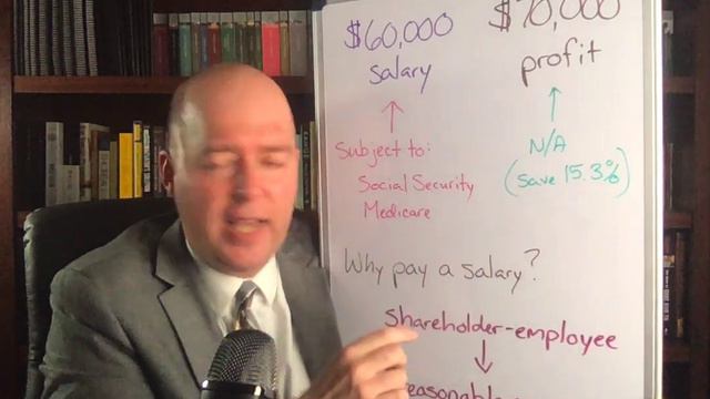 Reduce Employment Taxes with an S Corporation смотреть онлайн