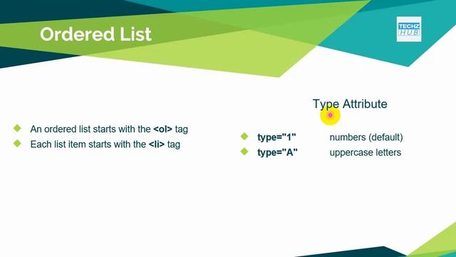 HTML List in Urdu/Hindi 2020 - Unordered List - Ordered List - Description List смотреть онлайн