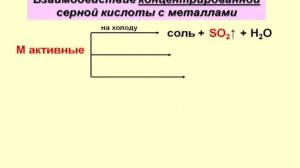 Серная кислота