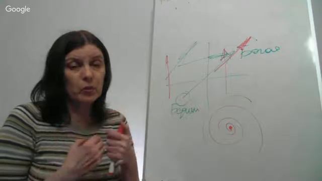 Все мои желания сбудутся или Как правильно ставить и выполнять цели 2