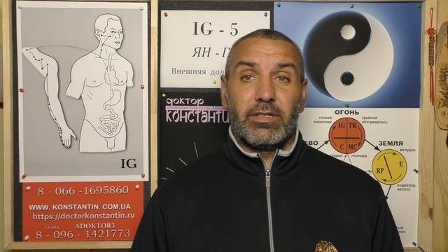 Мышцы Предплечья.