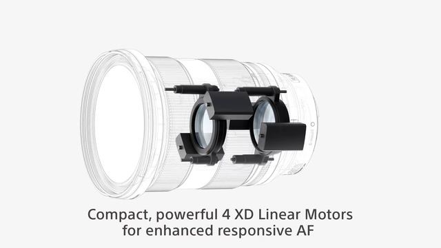 Introducing FE 24-70mm F2.8 GM II | Sony | Lens смотреть онлайн