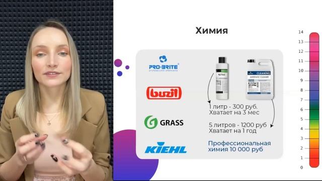 Как открыть клининговую компанию без франшизы. Приглашение на Челлендж смотреть онлайн