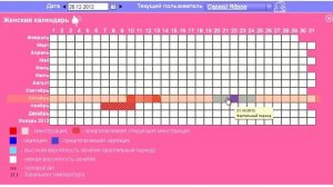 Женский календарь