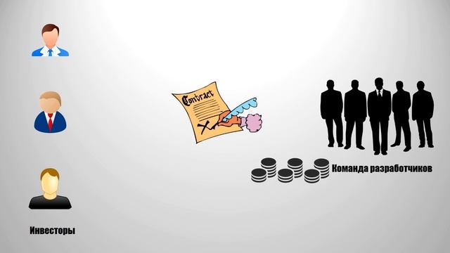 Что такое Смарт-Контракты?   Принцип работы Смарт Контракта.